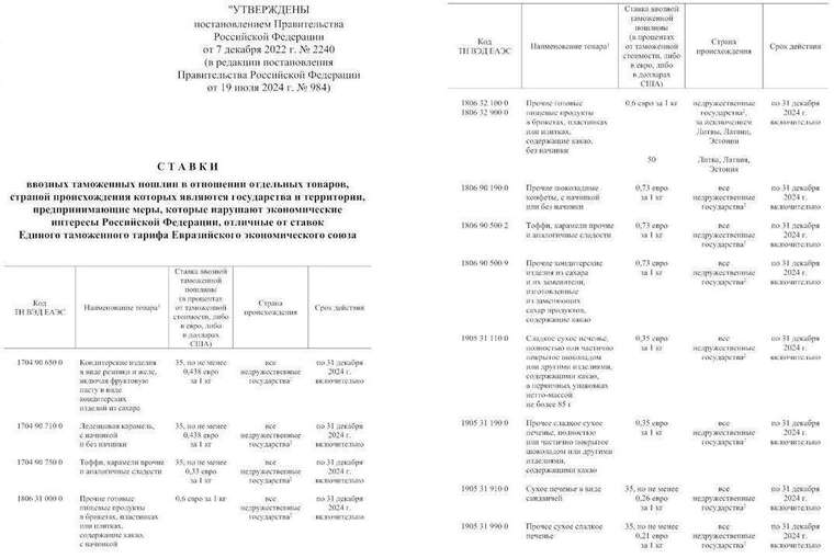 "Шоколадные" реки губернатора Текслера qzeidqkiqkxidrxrmf